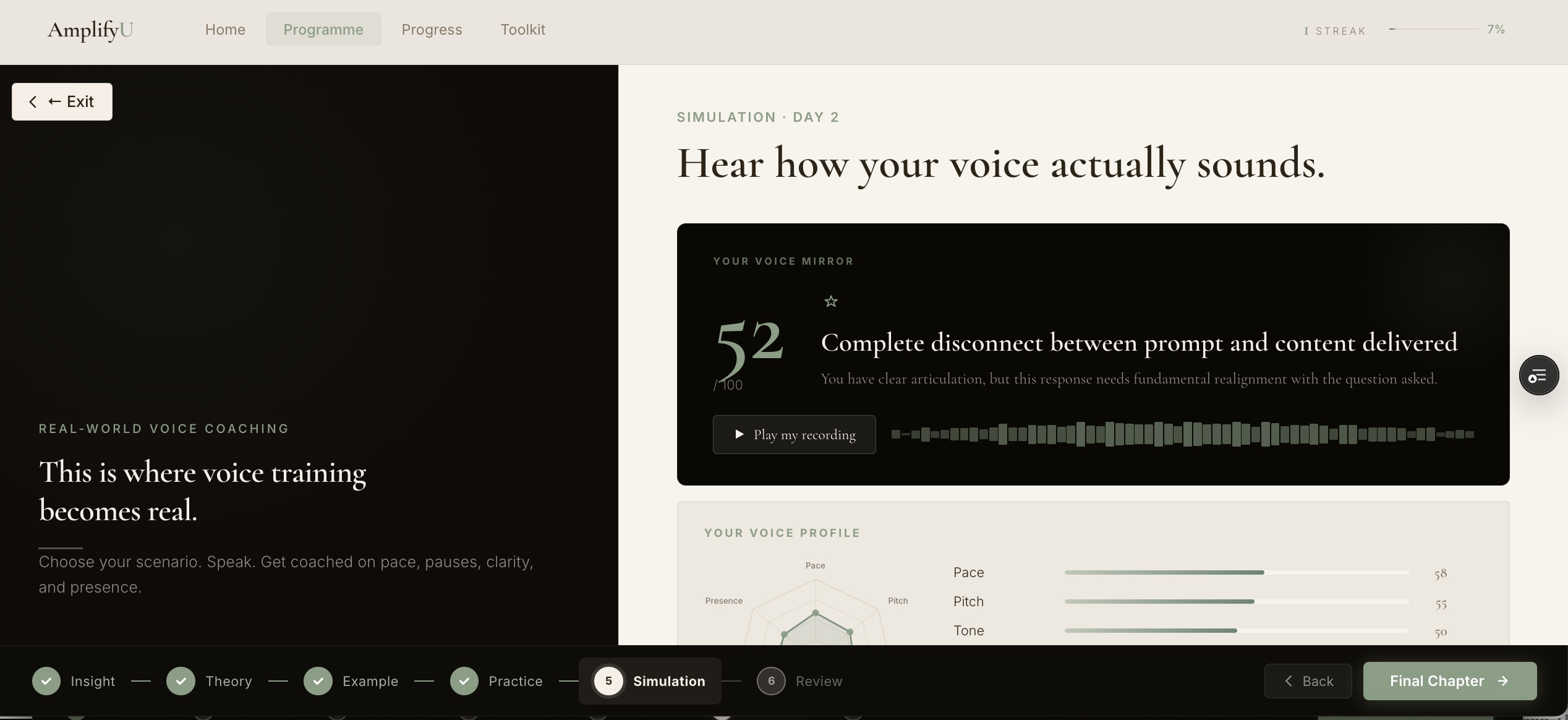 AmplifyU Voice Analysis — coach feedback