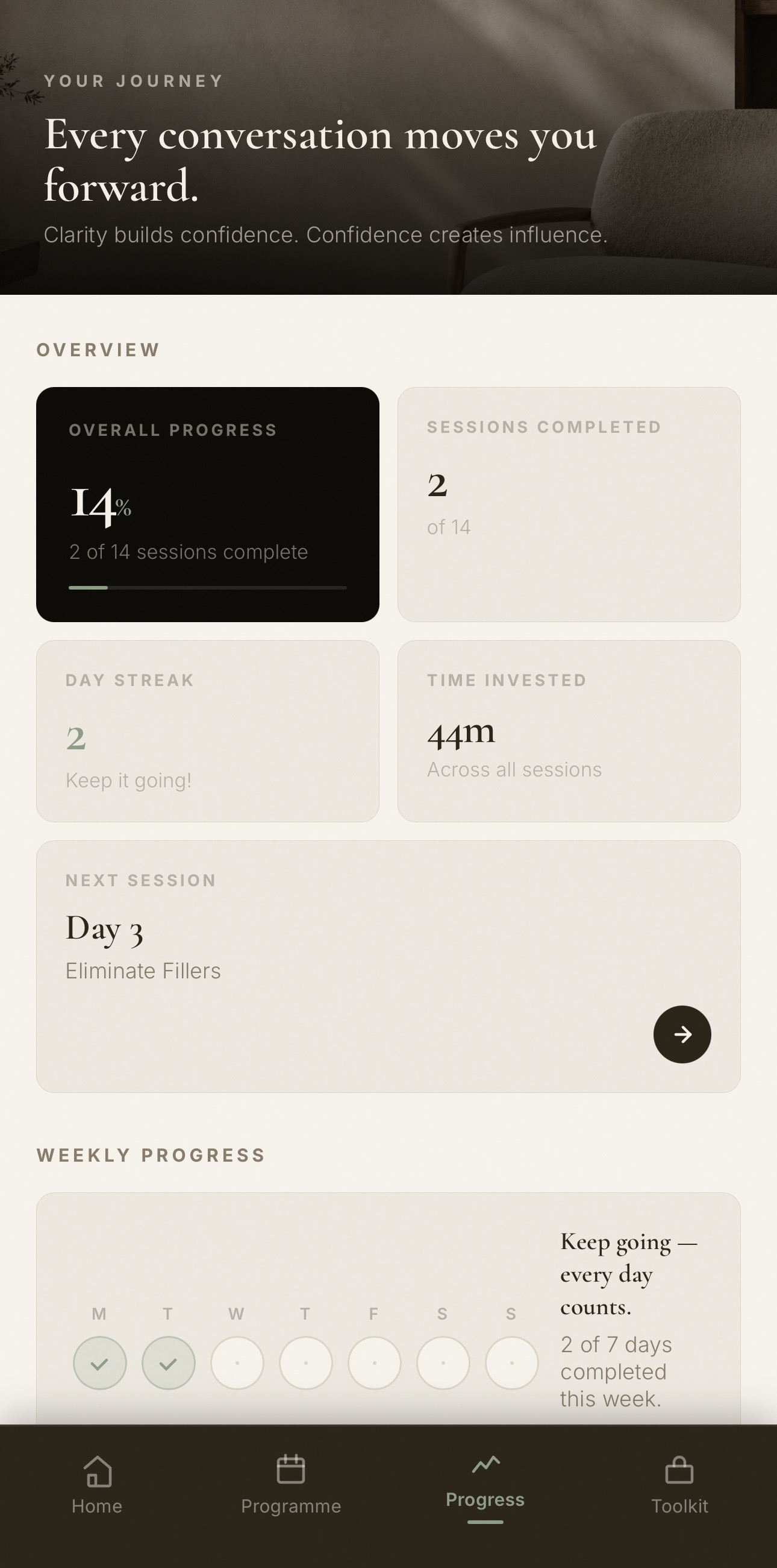 AmplifyU — progress tracker