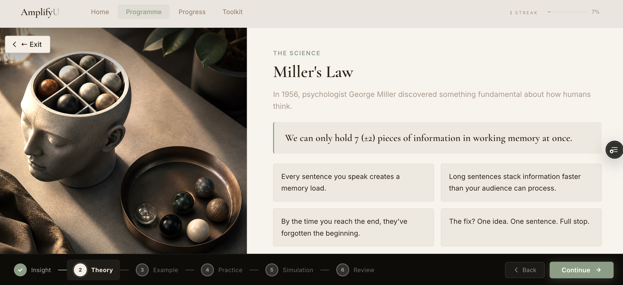 Miller's Law session