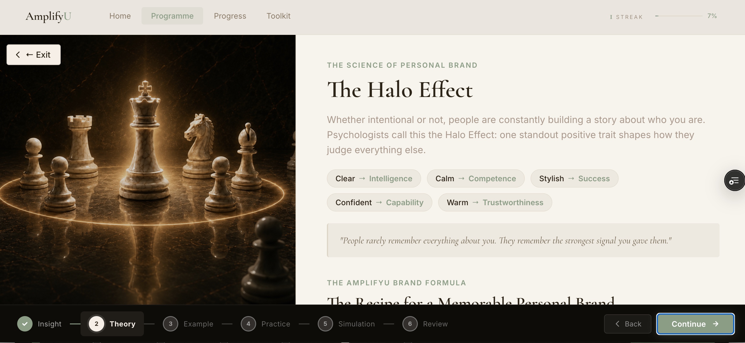 The Halo Effect session