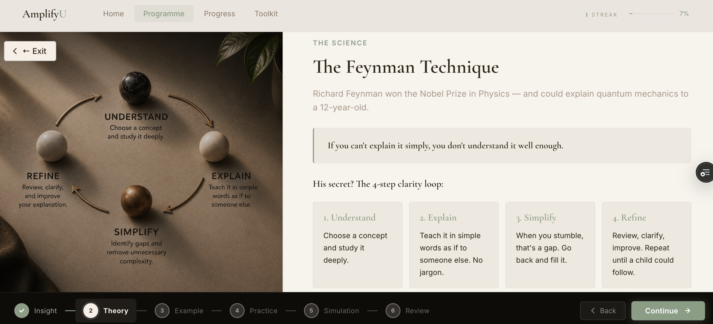 The Feynman Technique session